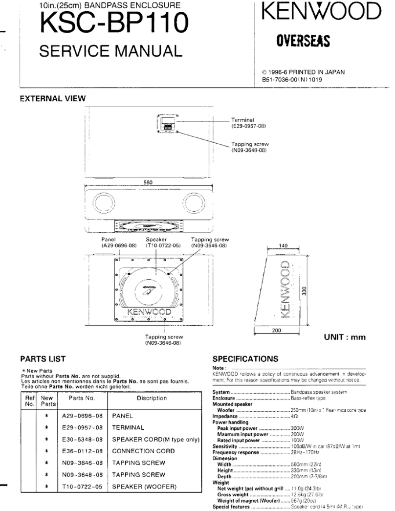 Kenwood KSC-BP110 User manual
