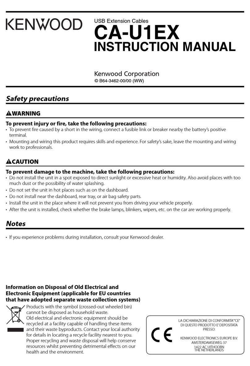 Kenwood CA-U1EX User manual Kenwood CA-U1EX User manual