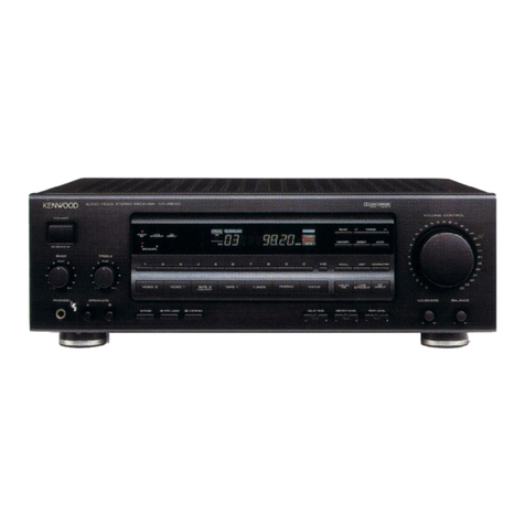 Kenwood KR-V8040 User manual