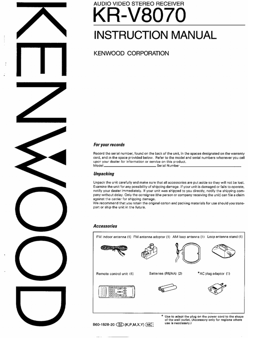Kenwood KR-V8070 User manual