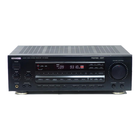 Kenwood KR-V8050 User manual