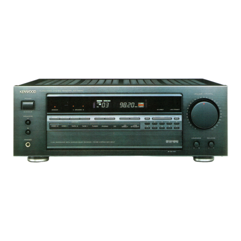 Kenwood KR-V8030 User manual
