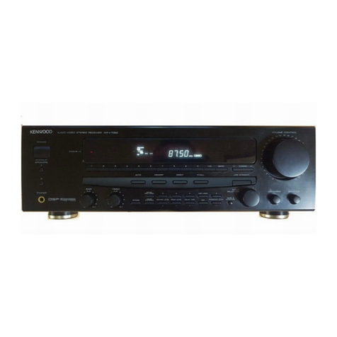 Kenwood KR-V7050 instruction manual