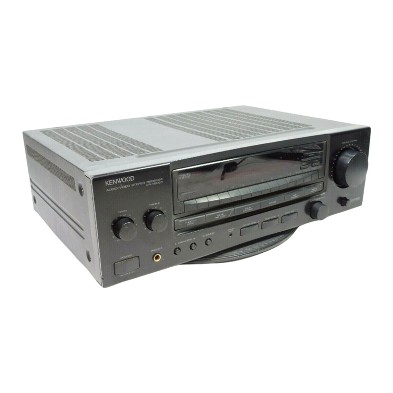 Kenwood KR-V6060 User manual
