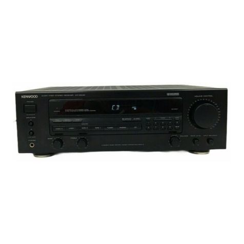 Kenwood KR-V6040 User manual