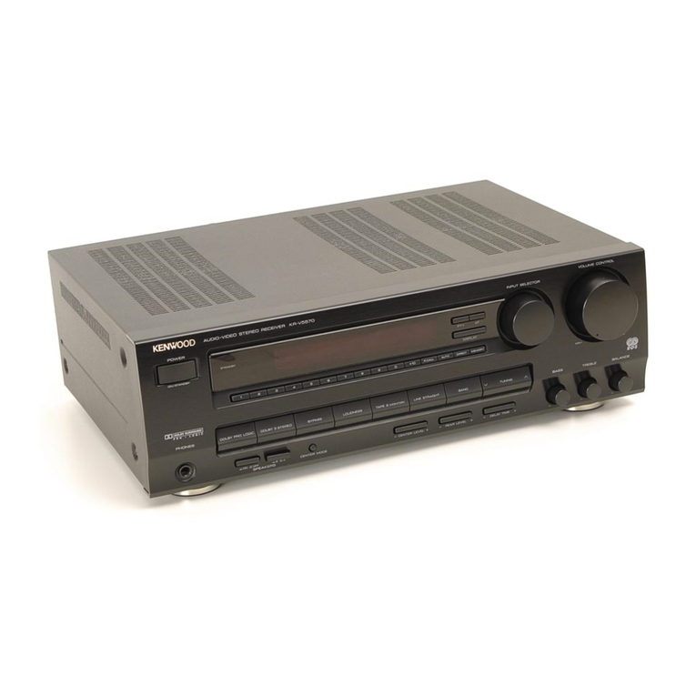 Kenwood KR-V5570 User manual
