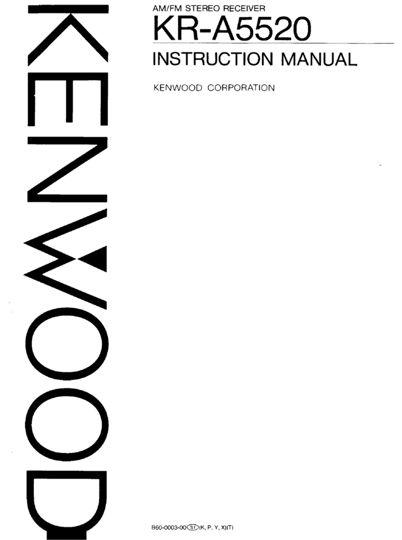 Kenwood KR-A5520 instruction manual