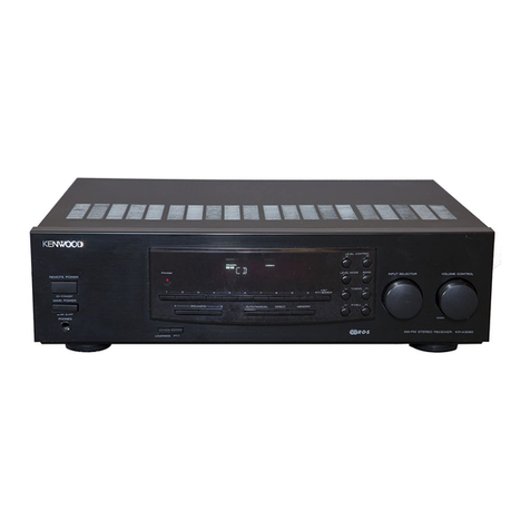 Kenwood KR-A3080 User manual