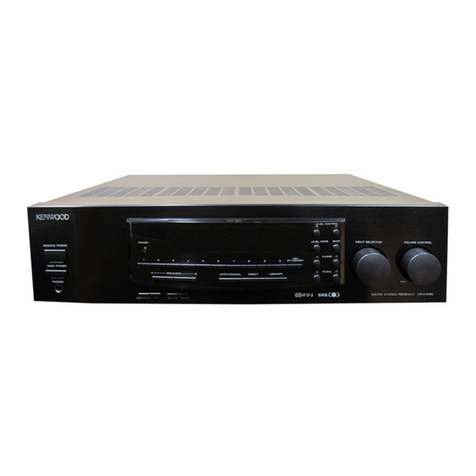 Kenwood KR-A4080 instruction manual