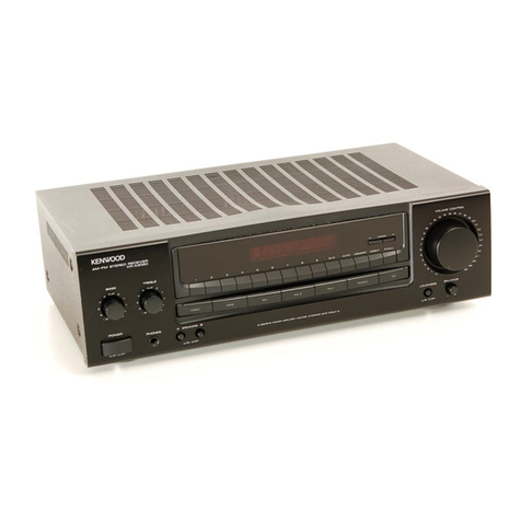 Kenwood KR-A3060 User manual