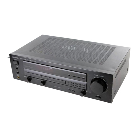 Kenwood KR-A4030 instruction manual