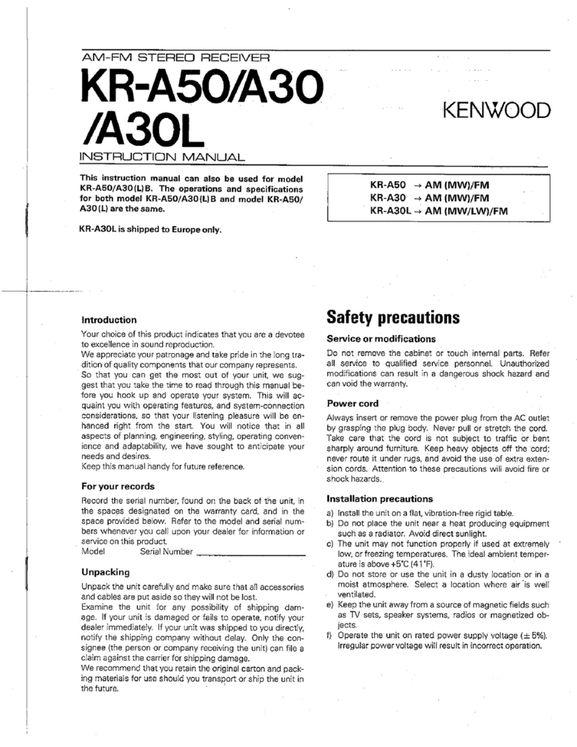 Kenwood KR-A30 instruction manual