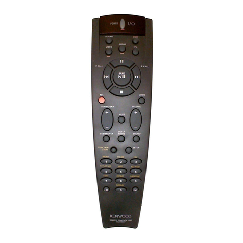 Kenwood RC-R0607 User manual