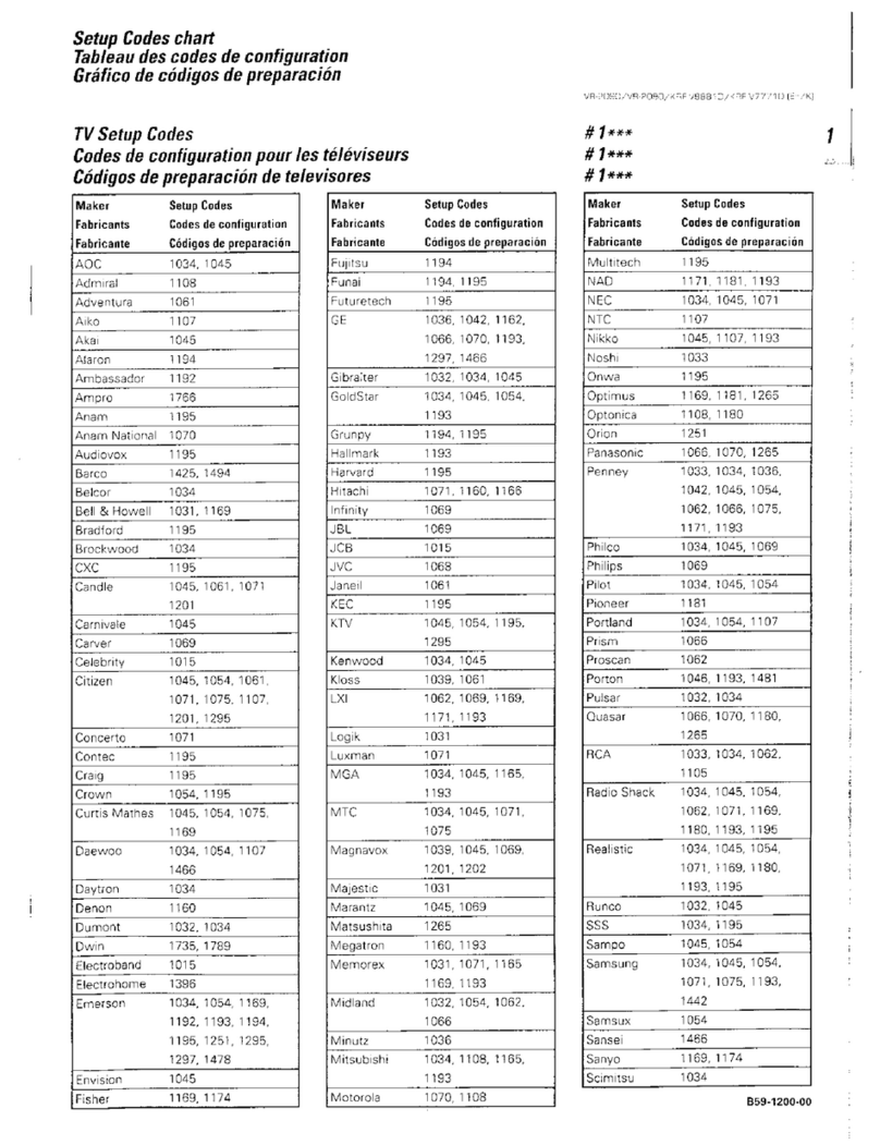 Kenwood RC-R0907 Administrator guide