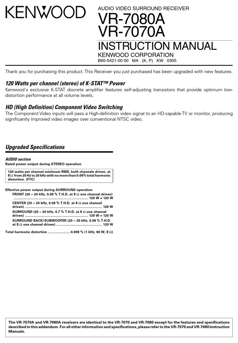 Kenwood VR-7070A User manual