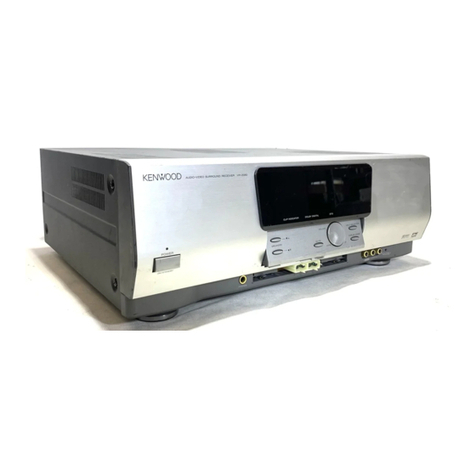 Kenwood VR-2080 User manual