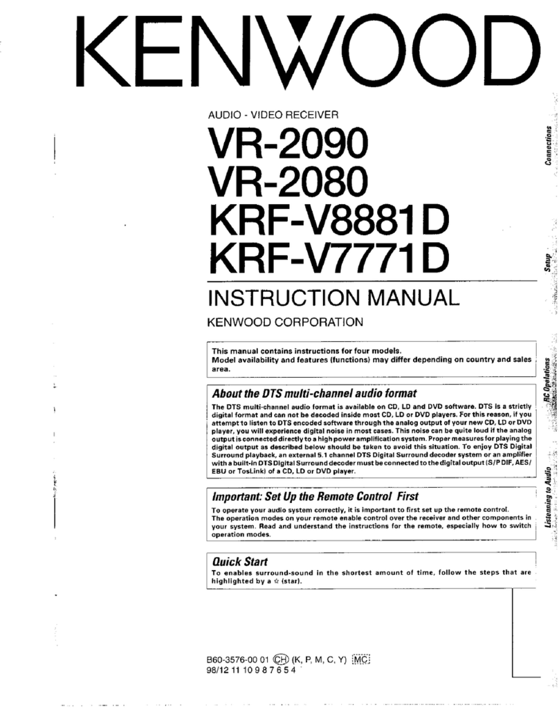 Kenwood KRF-V7771D User manual