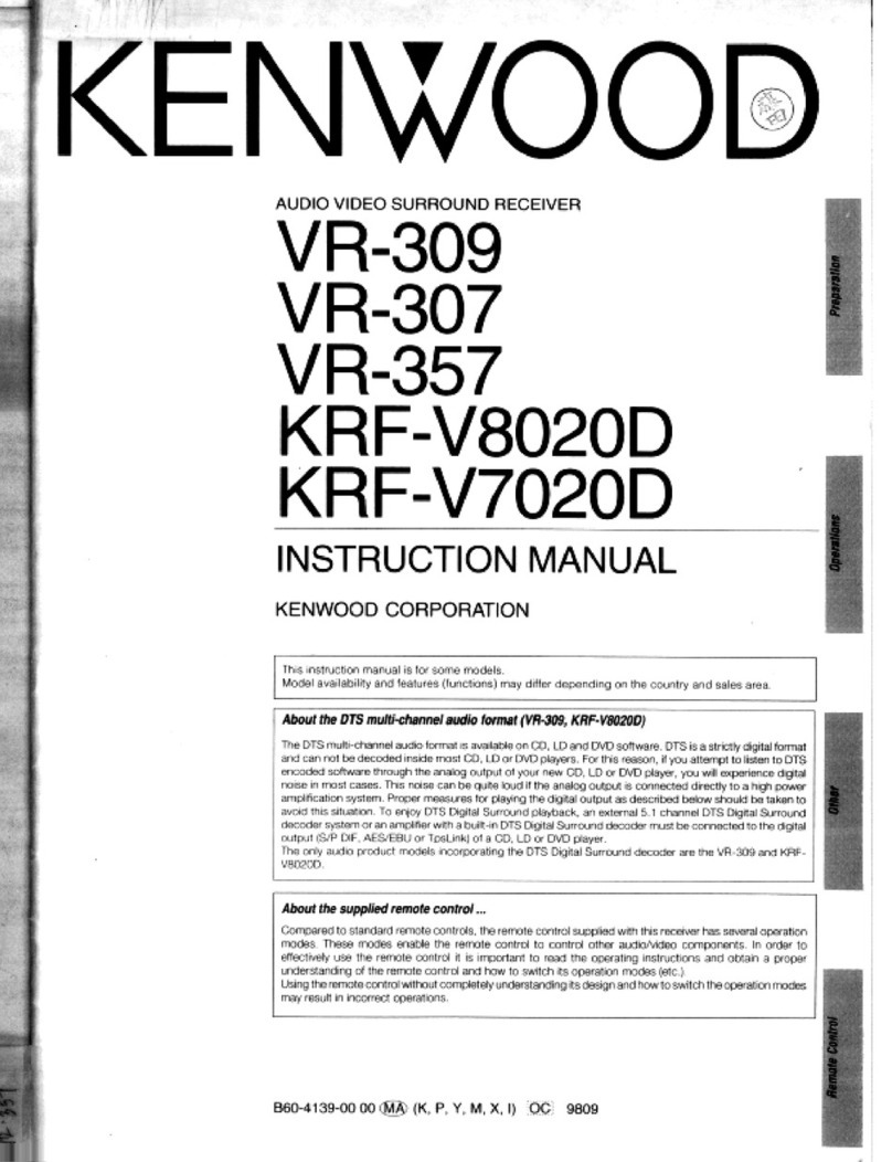 Kenwood KRF-V7020D user guide