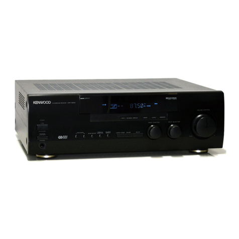 Kenwood KRF-V5020 instruction manual