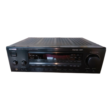 Kenwood KR-V8540 User manual Kenwood KR-V8540 User manual