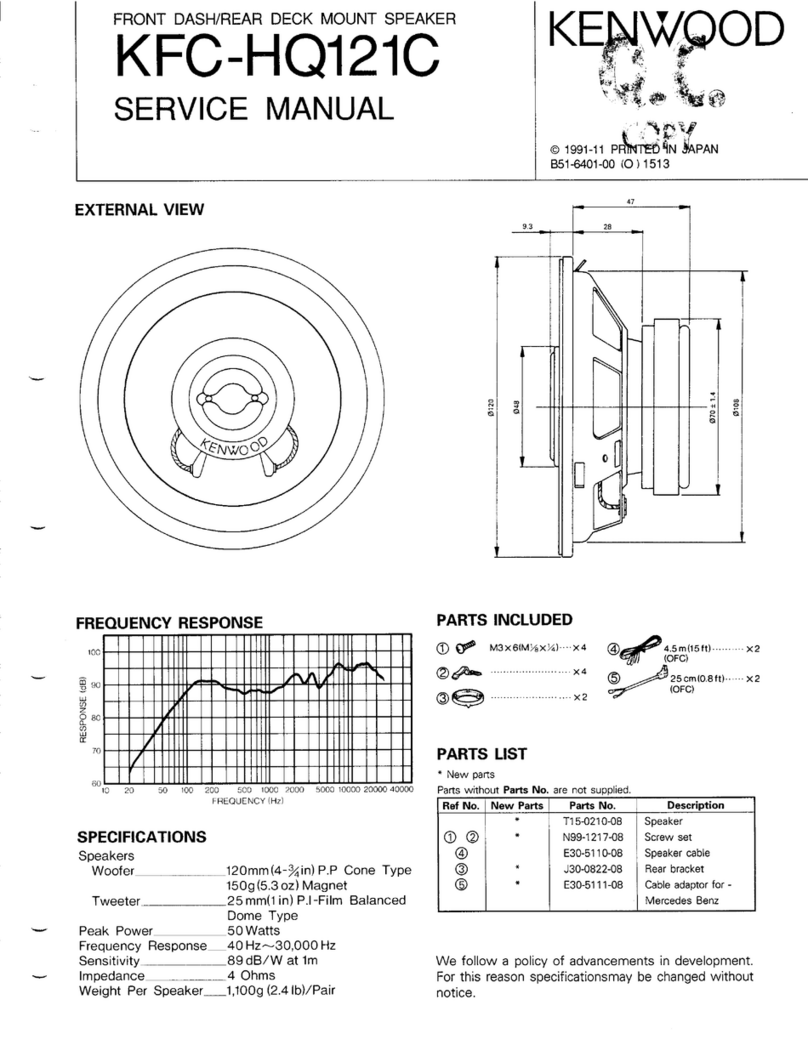 Kenwood KFC-HQ121C User manual Kenwood KFC-HQ121C User manual