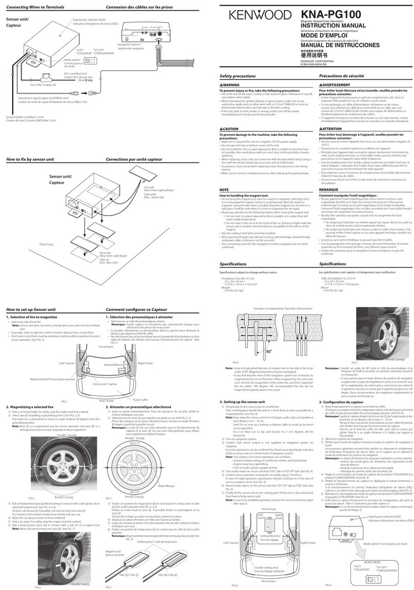 Kenwood KNA-PG100 instruction manual