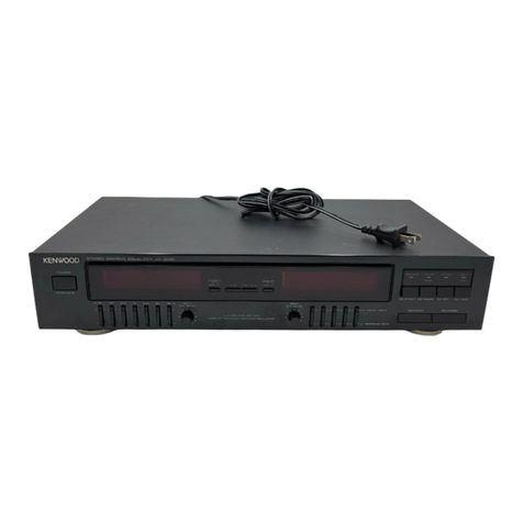 Kenwood GE-4030 User manual