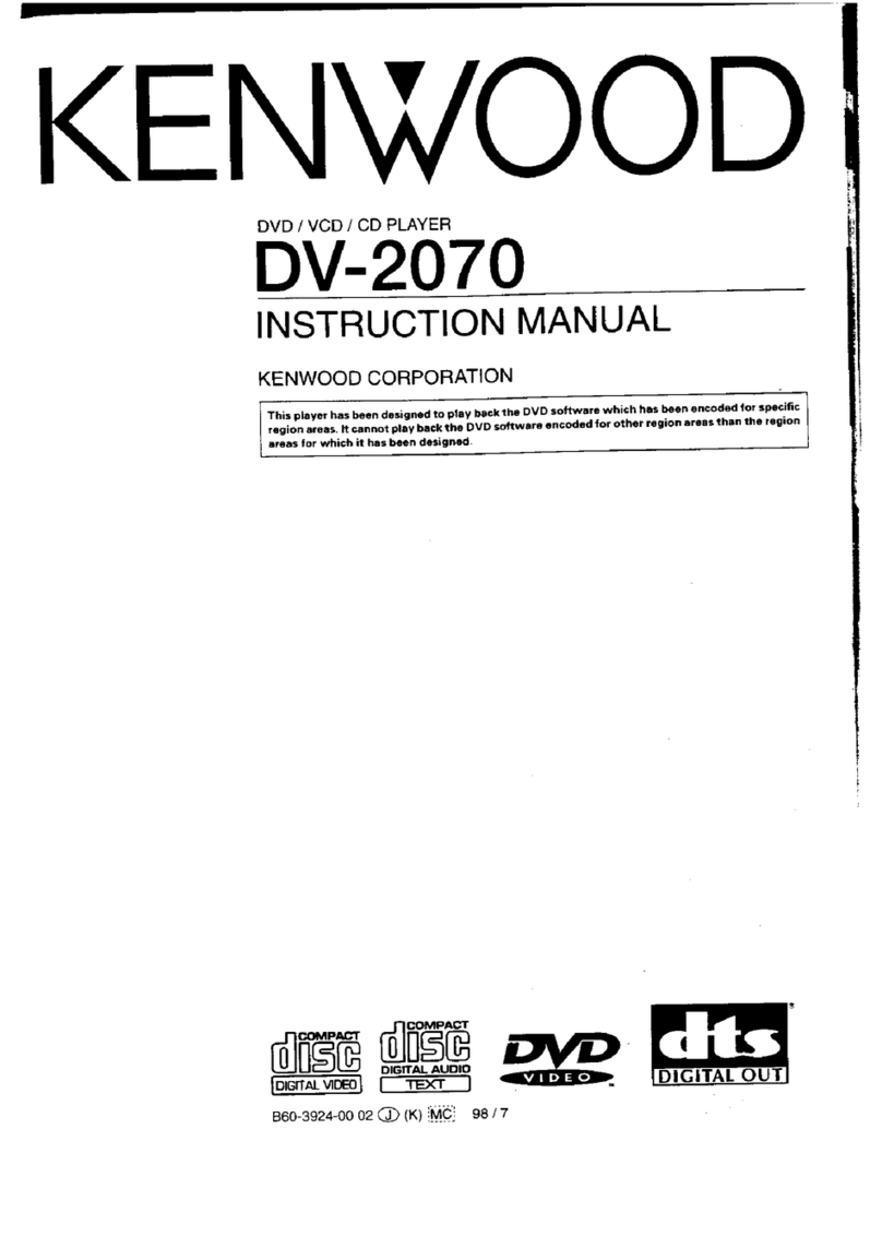 Kenwood DV-2070 instruction manual