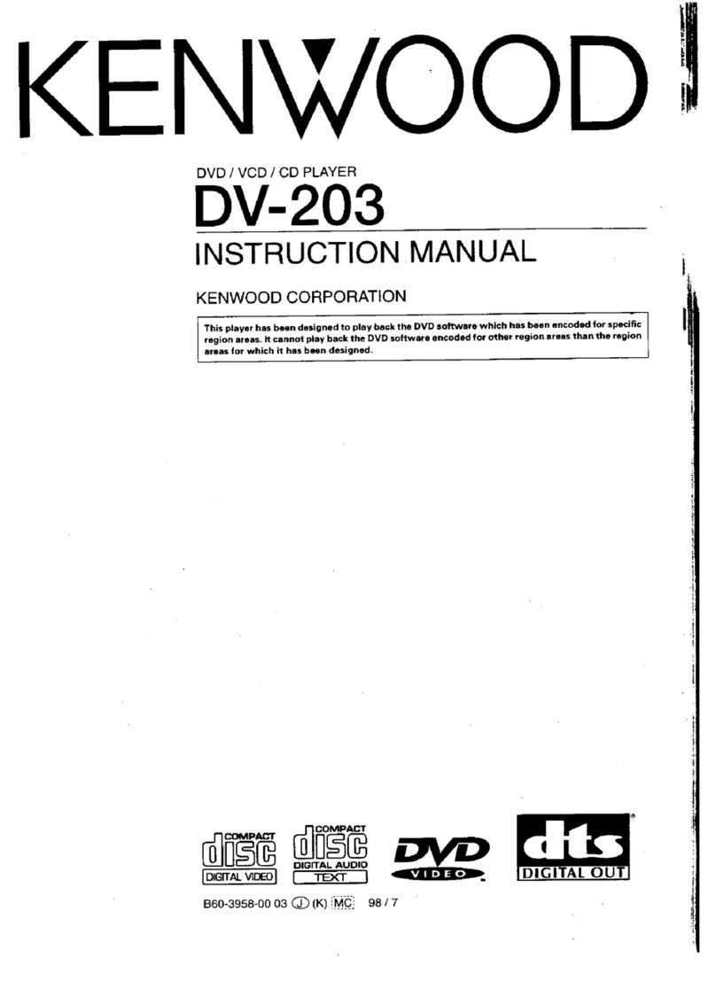Kenwood DV-203 User manual