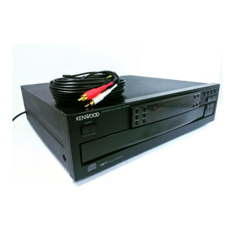 Kenwood Spectrum 360 User manual