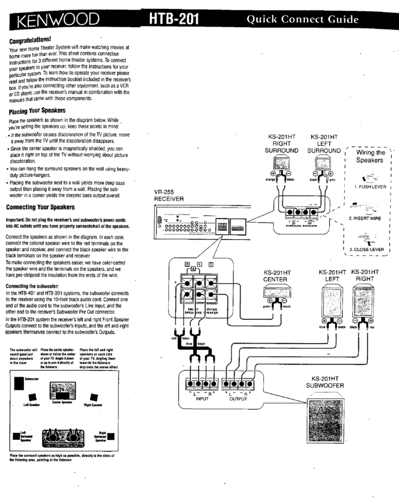 Kenwood HTB-201 Assembly instructions