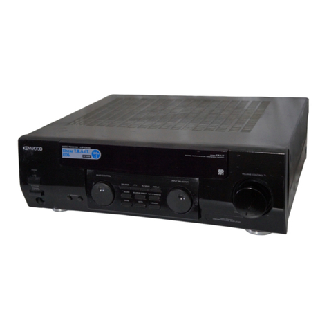 Kenwood AR-404 User manual
