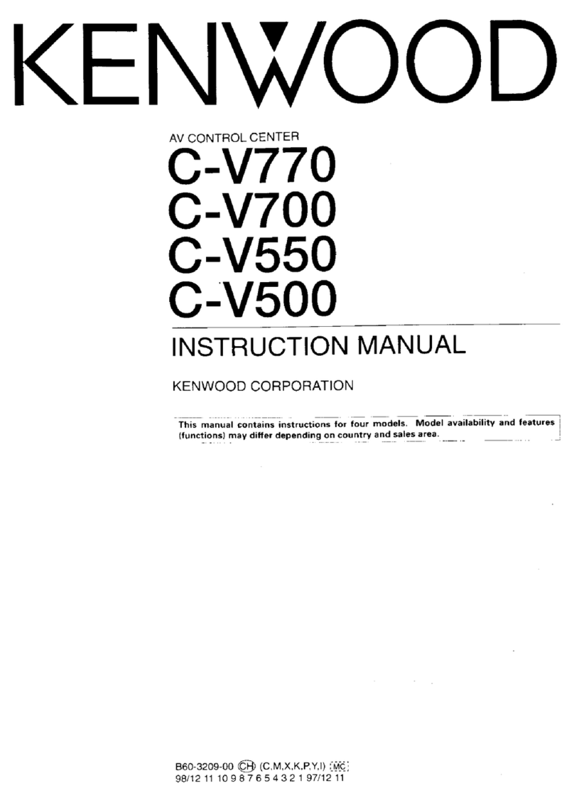 Kenwood C-V500 User manual