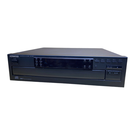 Kenwood Spectrum 860AV User manual