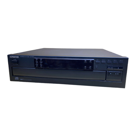 Kenwood Spectrum 860AV User manual