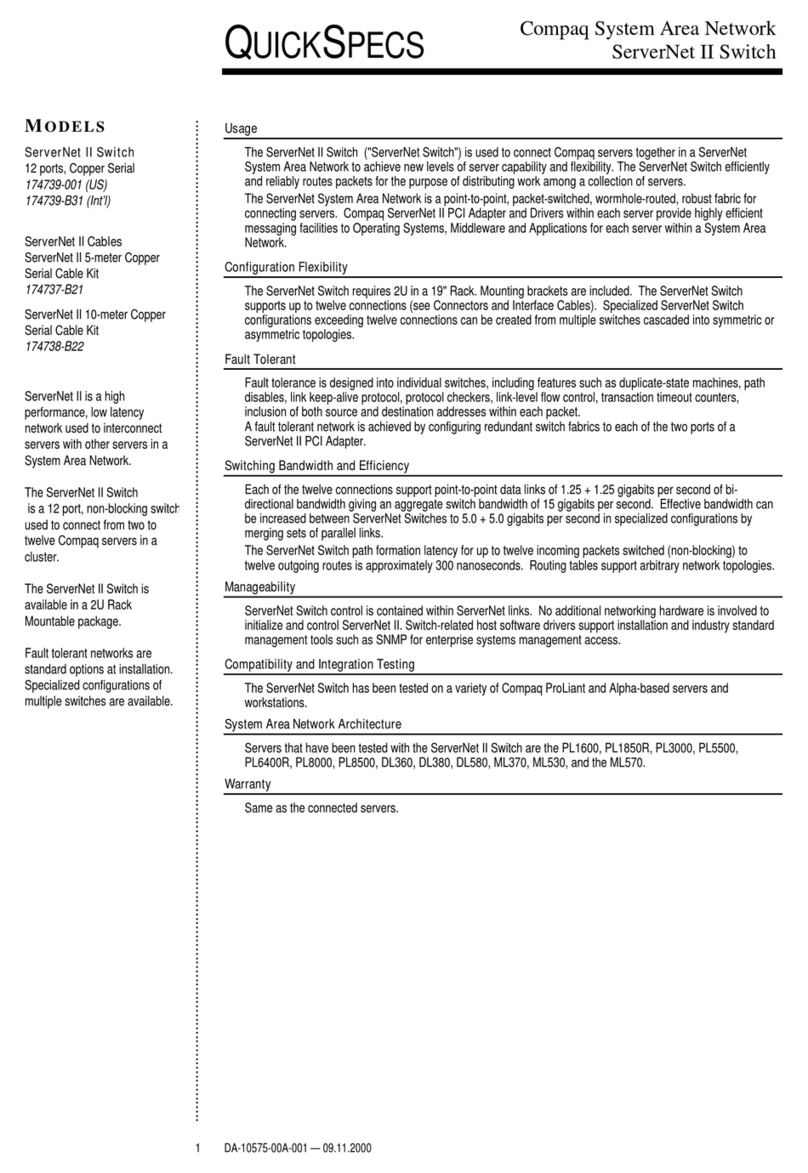 Compaq ServerNet ServerNet II User manual