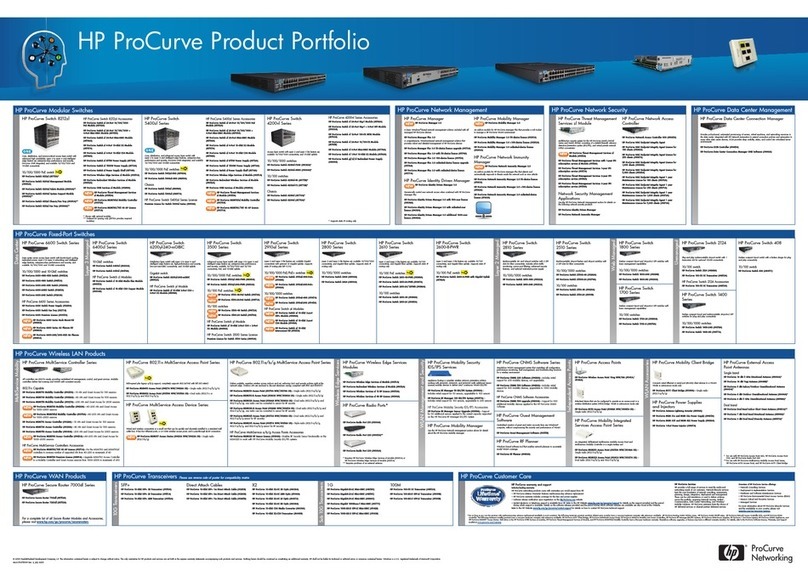 HP ProCurve 8212zl Series Manual
