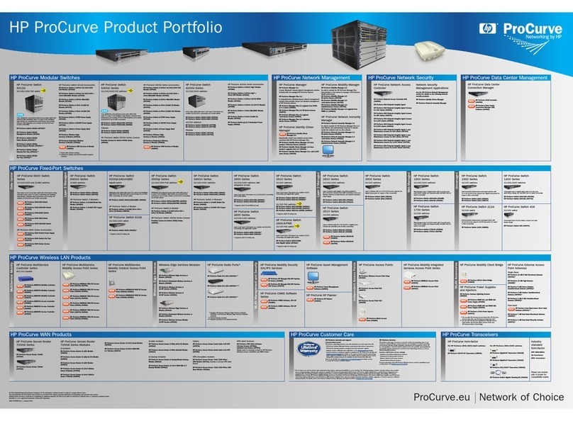 HP ProCurve J8763A Manual