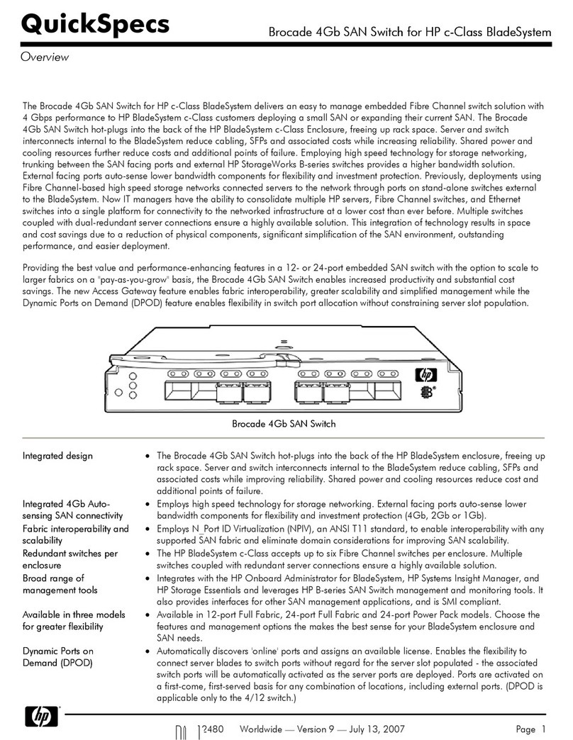 HP StorageWorks Brocade User manual
