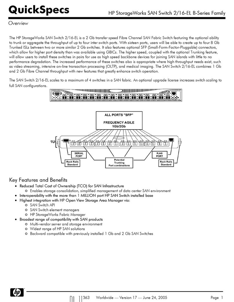 HP StorageWorks 2/16-EL User instructions HP StorageWorks 2/16-EL User instructions