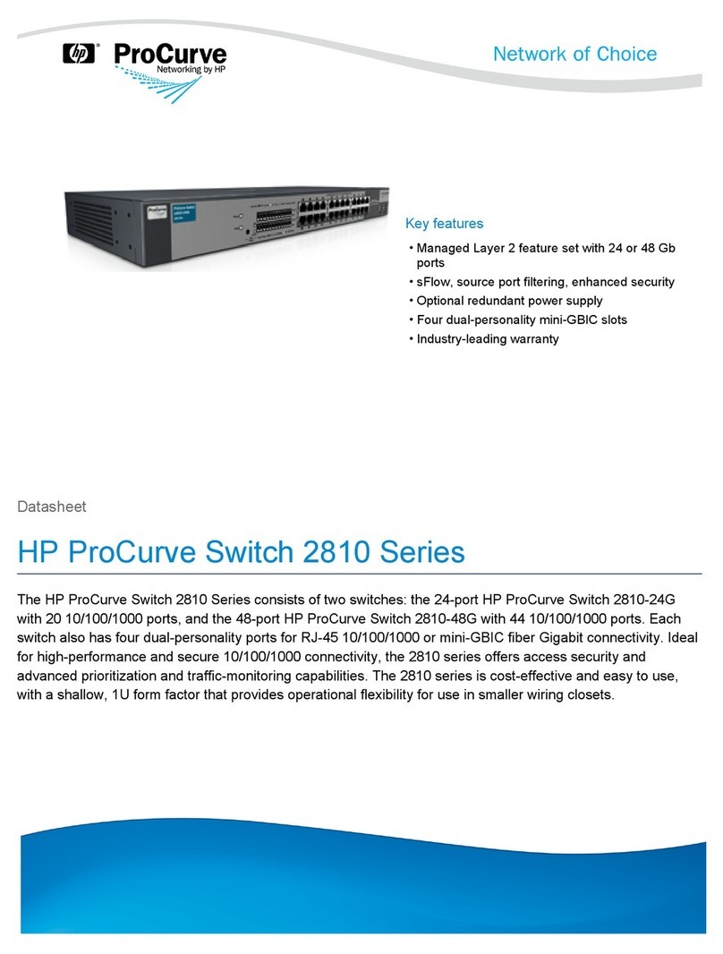 HP ProCurve 2810-24G User manual