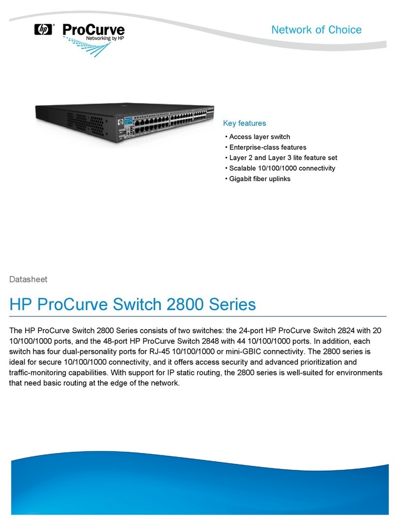 HP ProCurve 2824 User manual