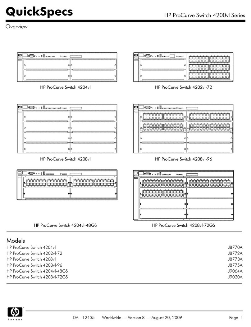 HP ProCurve 4202vl-72 User manual HP ProCurve 4202vl-72 User manual