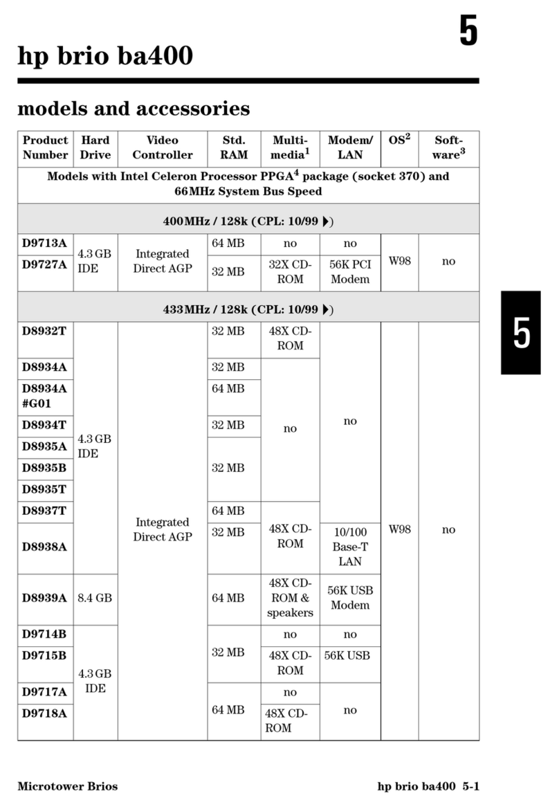 HP Brio BA400 Manual