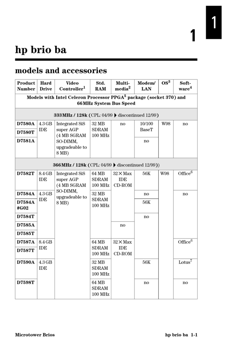 HP Brio BA Manual