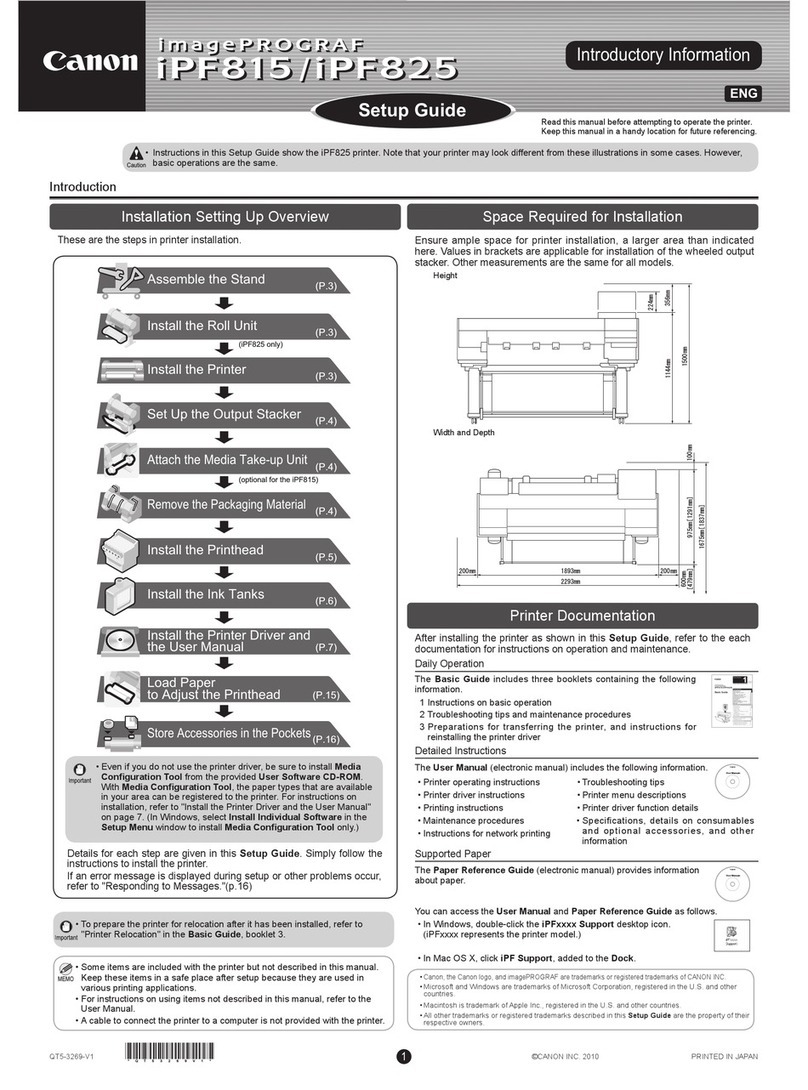Canon imagePROGRAF iPF825 MFP Basic Guide No.1 User manual Canon imagePROGRAF iPF825 MFP Basic Guide No.1 User manual