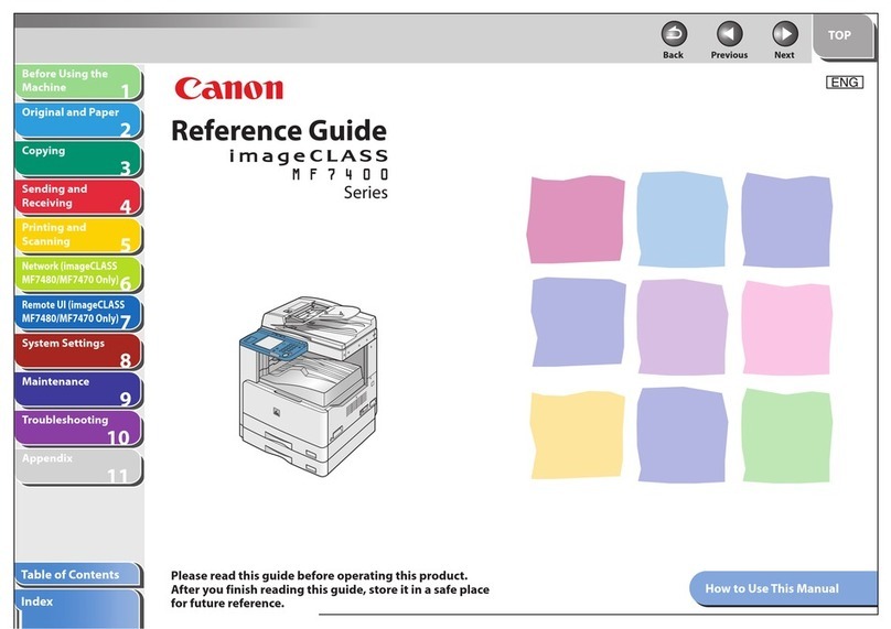 Canon imageCLASS MF7460 User manual