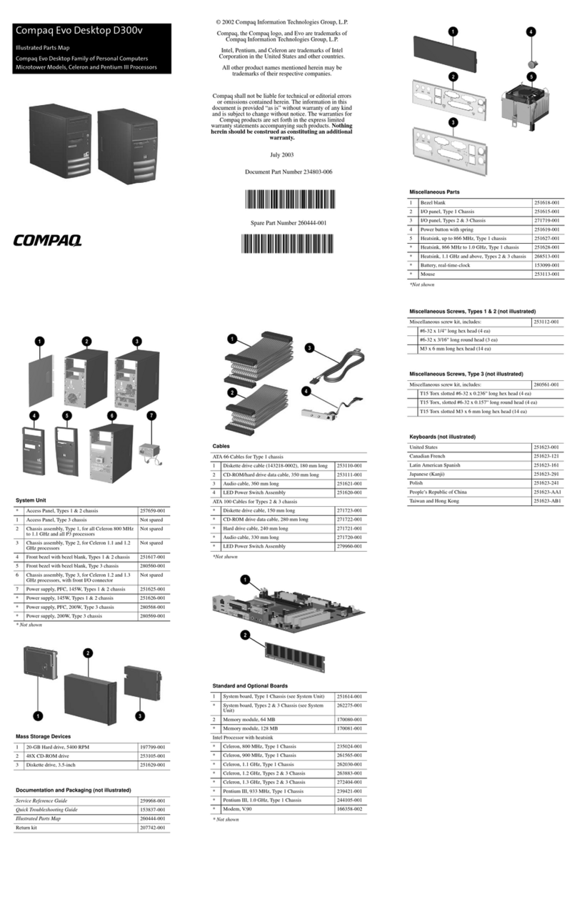 Compaq D300v - Evo - 128 MB RAM Manual