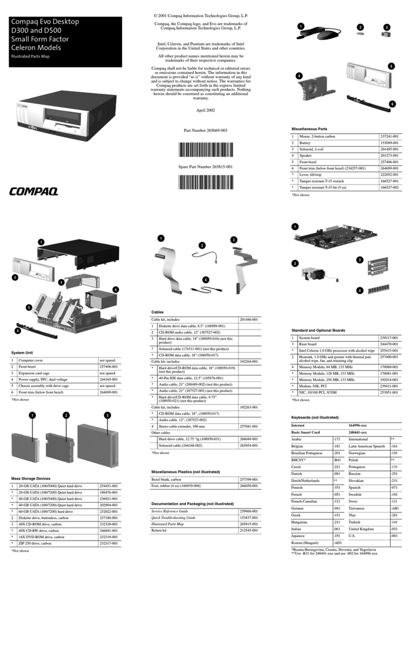 HP Compaq Evo d500 SFF User manual