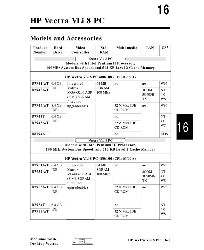 HP Vectra VLi 8 Manual HP Vectra VLi 8 Manual